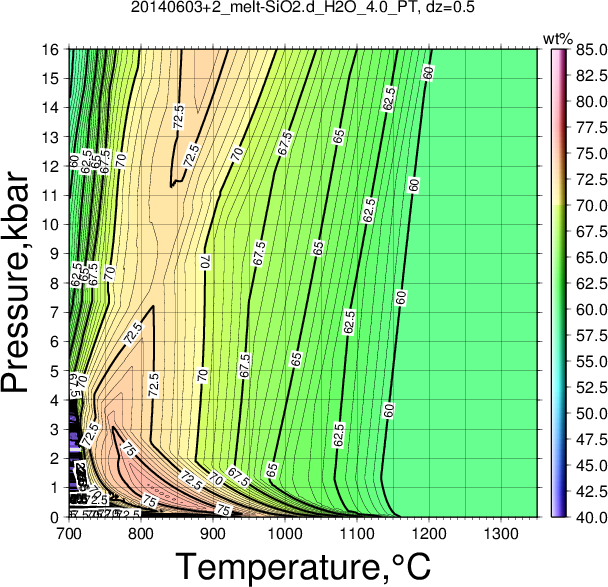 20140603+2/20140603+2_melt-SiO2.d_H2O_4.0_PT.png