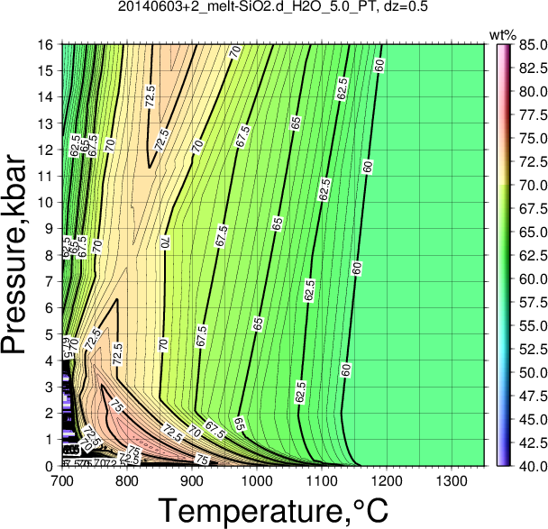 20140603+2/20140603+2_melt-SiO2.d_H2O_5.0_PT.png