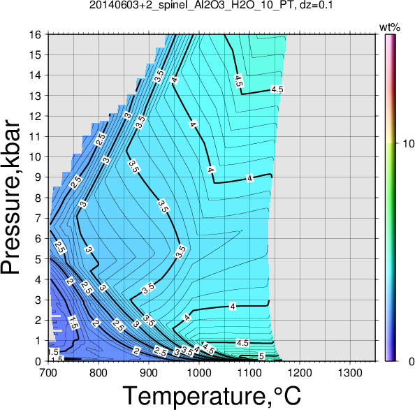 20140603+2/20140603+2_spinel_Al2O3_H2O_10_PT.png