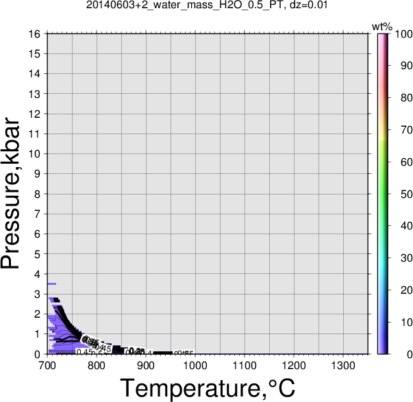 20140603+2/20140603+2_water_mass_H2O_0.5_PT.png