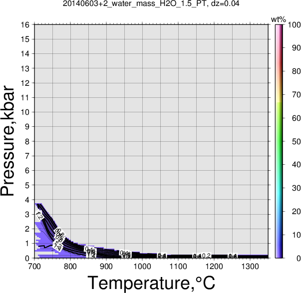 20140603+2/20140603+2_water_mass_H2O_1.5_PT.png