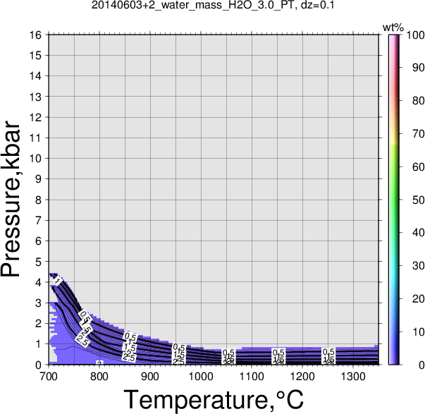 20140603+2/20140603+2_water_mass_H2O_3.0_PT.png