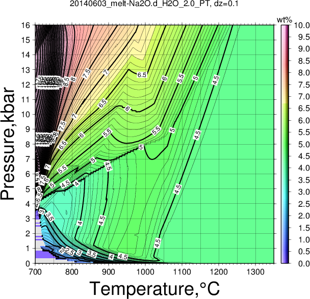 20140603/20140603_melt-Na2O.d_H2O_2.0_PT.png
