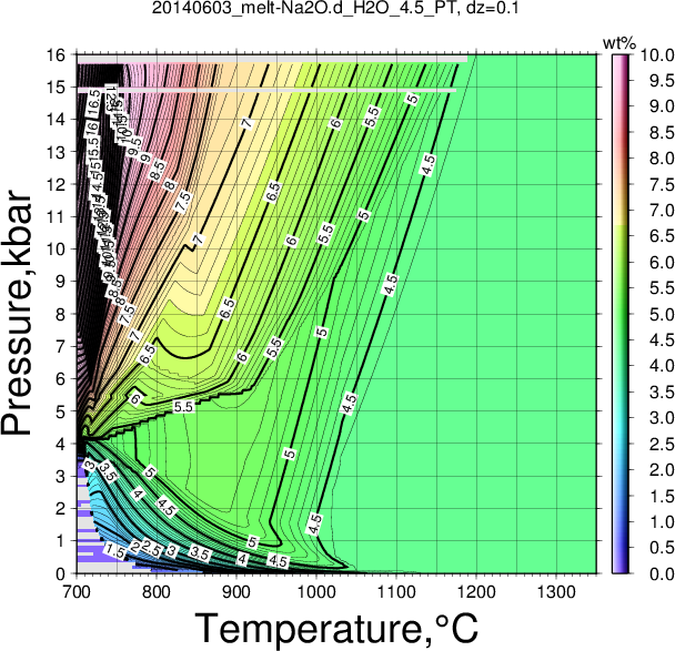 20140603/20140603_melt-Na2O.d_H2O_4.5_PT.png