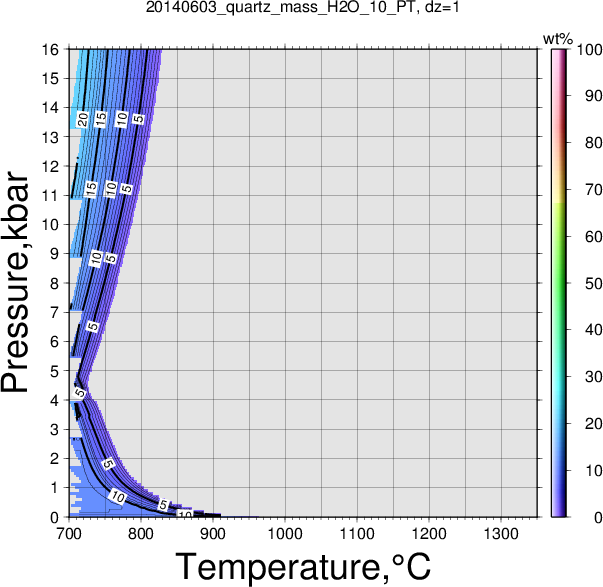 20140603/20140603_quartz_mass_H2O_10_PT.png