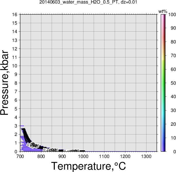 20140603/20140603_water_mass_H2O_0.5_PT.png