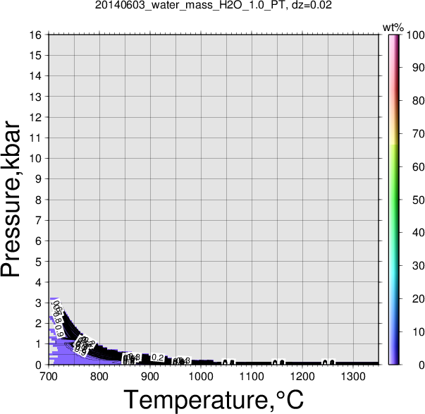 20140603/20140603_water_mass_H2O_1.0_PT.png