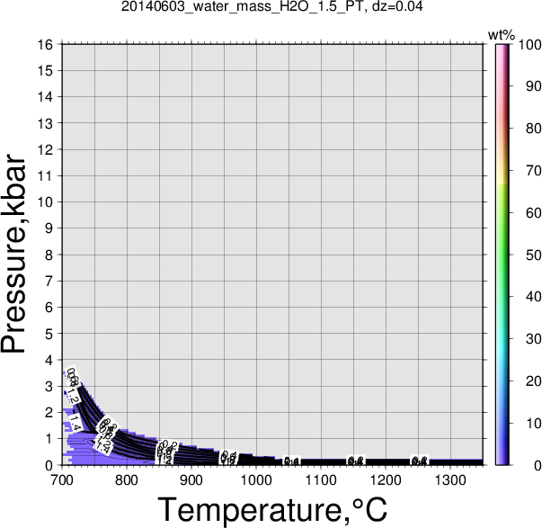 20140603/20140603_water_mass_H2O_1.5_PT.png