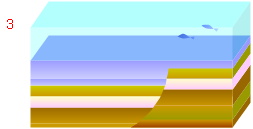 inversionfault3.jpg