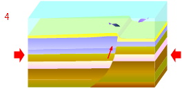 inversionfault4.jpg