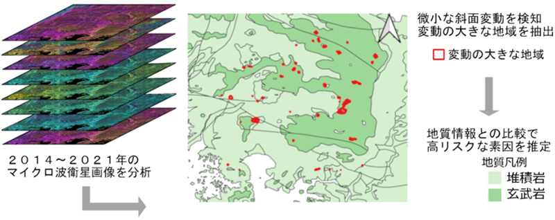 Completion of Map Highlighting Areas Critical for Groundwater Recharge: Release of Water Environmental Map“Echigo Plain (Shinano River Basin)”