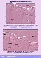 図：浜松沖海域6チャンネル音波探査断面図