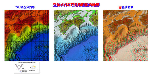 付属展示：立体メガネで見る四国の地形 