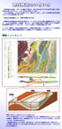 資料：地質構造のいろいろ
