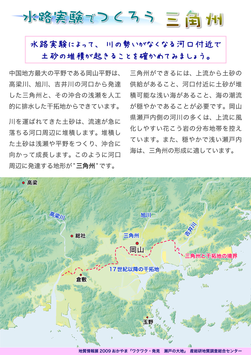水路実験で作ろう 三角州