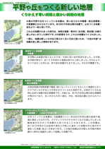 平野や丘をつくる新しい地層