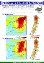 上町断層で発生する地震による揺れの予測