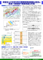 深部ゆっくりすべり・深部低周波微動の発見と東海・東南海・南海地震の予測
