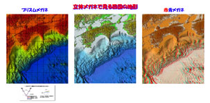 付属展示：立体地形図 