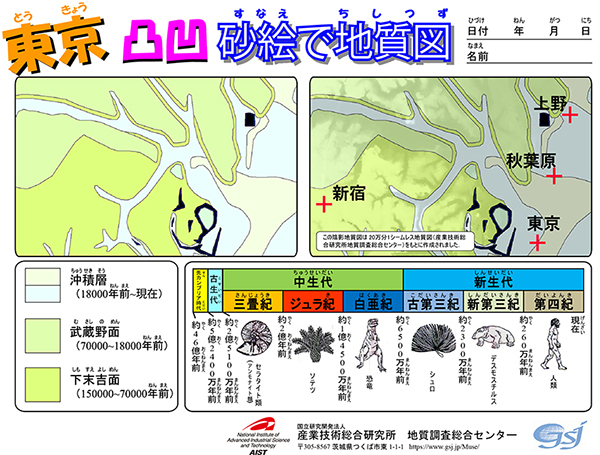 砂絵で地質図