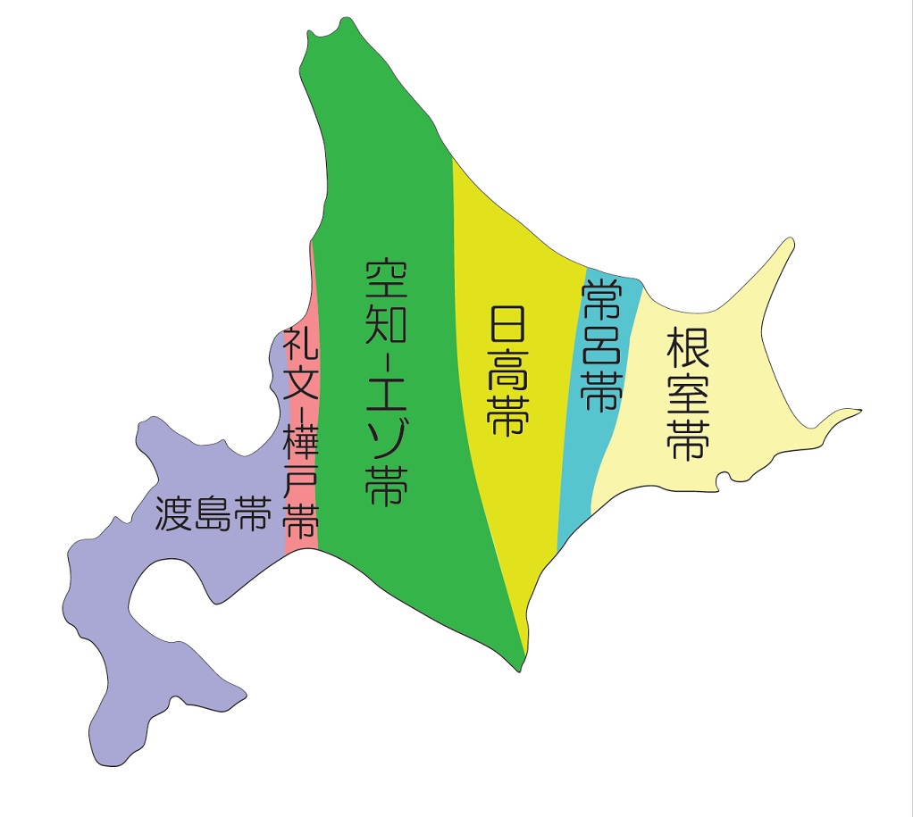 北海道の地史・地質