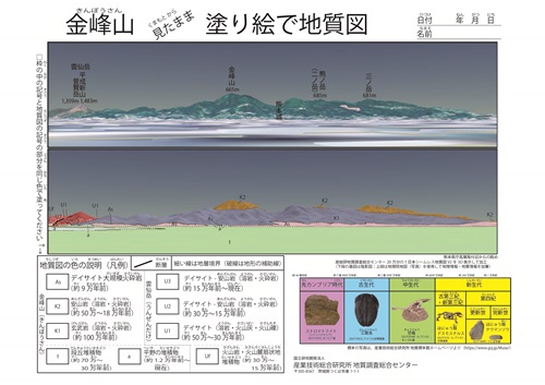 ぬり絵