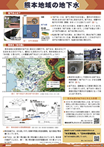 熊本地域の地下水