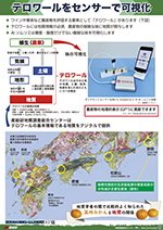 テロワールをセンサーで可視化