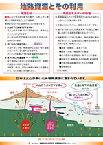 地熱資源とその利用