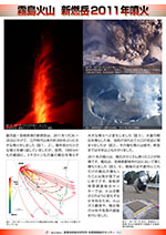 霧島火山　新燃岳2011年噴火