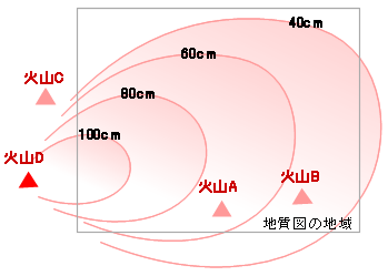 図:地質図の地域