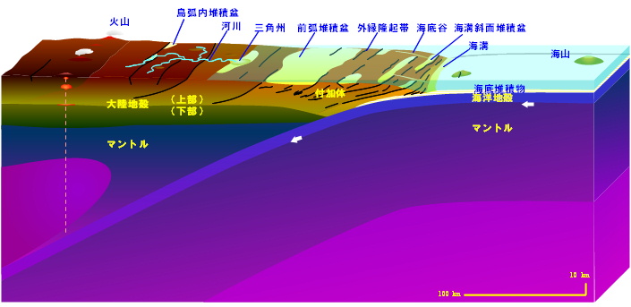 日本列島の地質と構造 地質を学ぶ 地球を知る 産総研地質調査総合センター Geological Survey Of Japan Aist