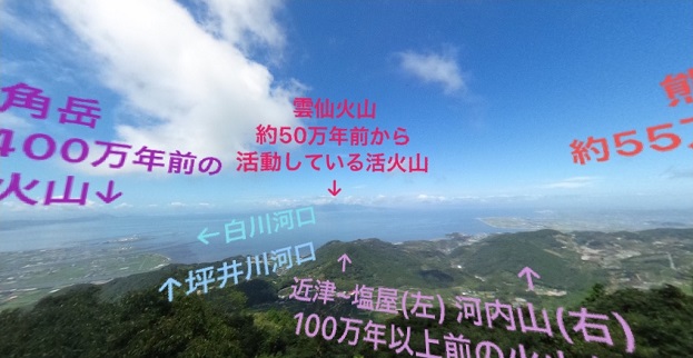 金峰山の上（西側）からみた熊本市周辺の火山