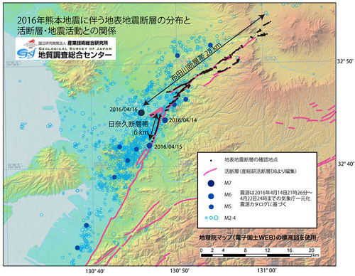 2016年熊本地震に伴う地表地震断層の分布と活断層・地震活動との関係