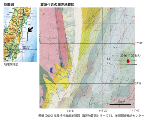 図１　福島県沖の海底地質図と11月22日の地震の震源（赤丸）。図2の反射断面の位置を黒線で示す。