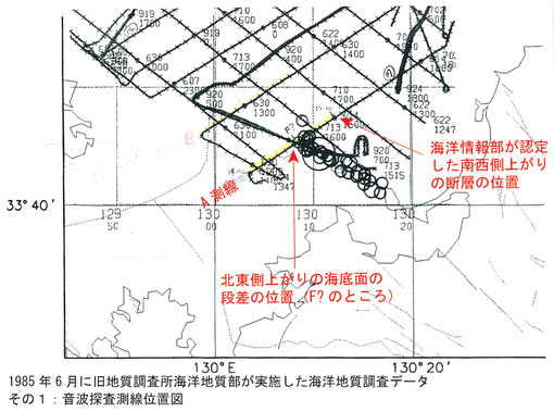 探査測線位置図