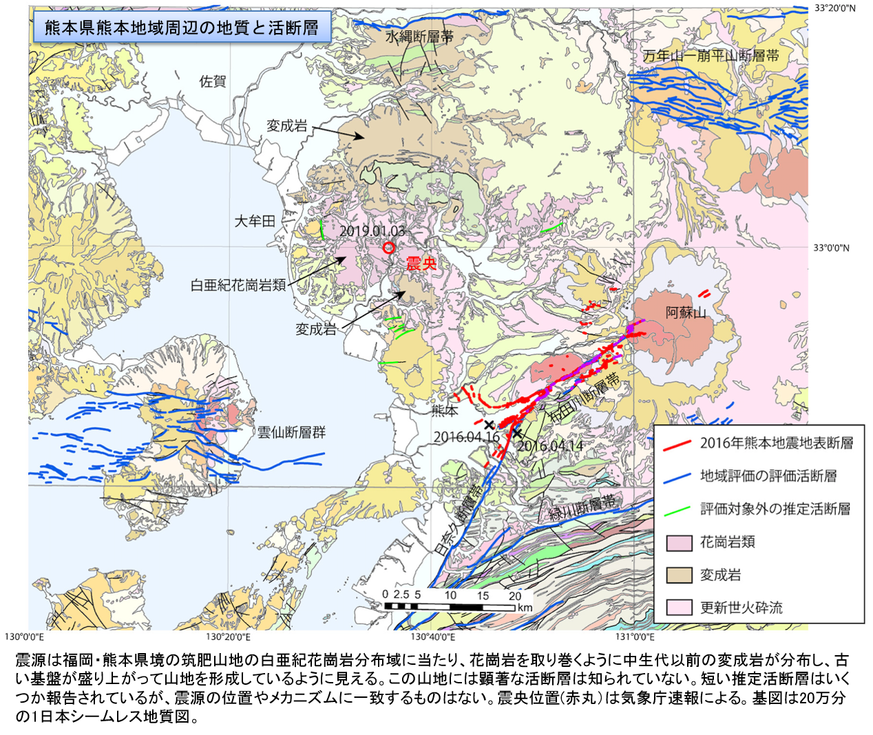 図1　熊本県熊本地方周辺の地質と活断層