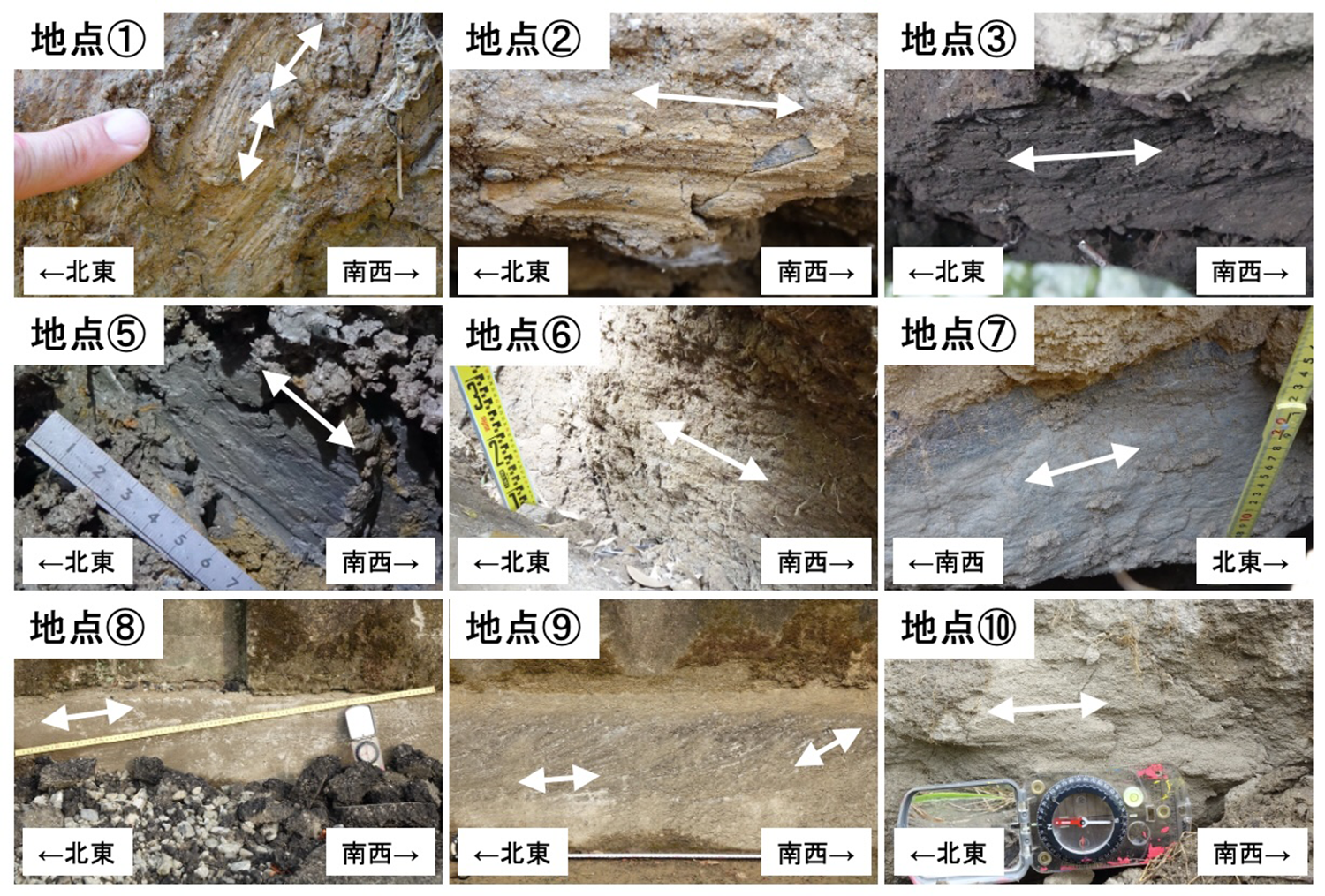 図3:地震断層および人工物の表面に記録された断層すべりの軌跡(条線)。地点⑦は写真の角度によって条線が南西に傾き下がるように写っていますが、実際には北東に傾き下がっています。
