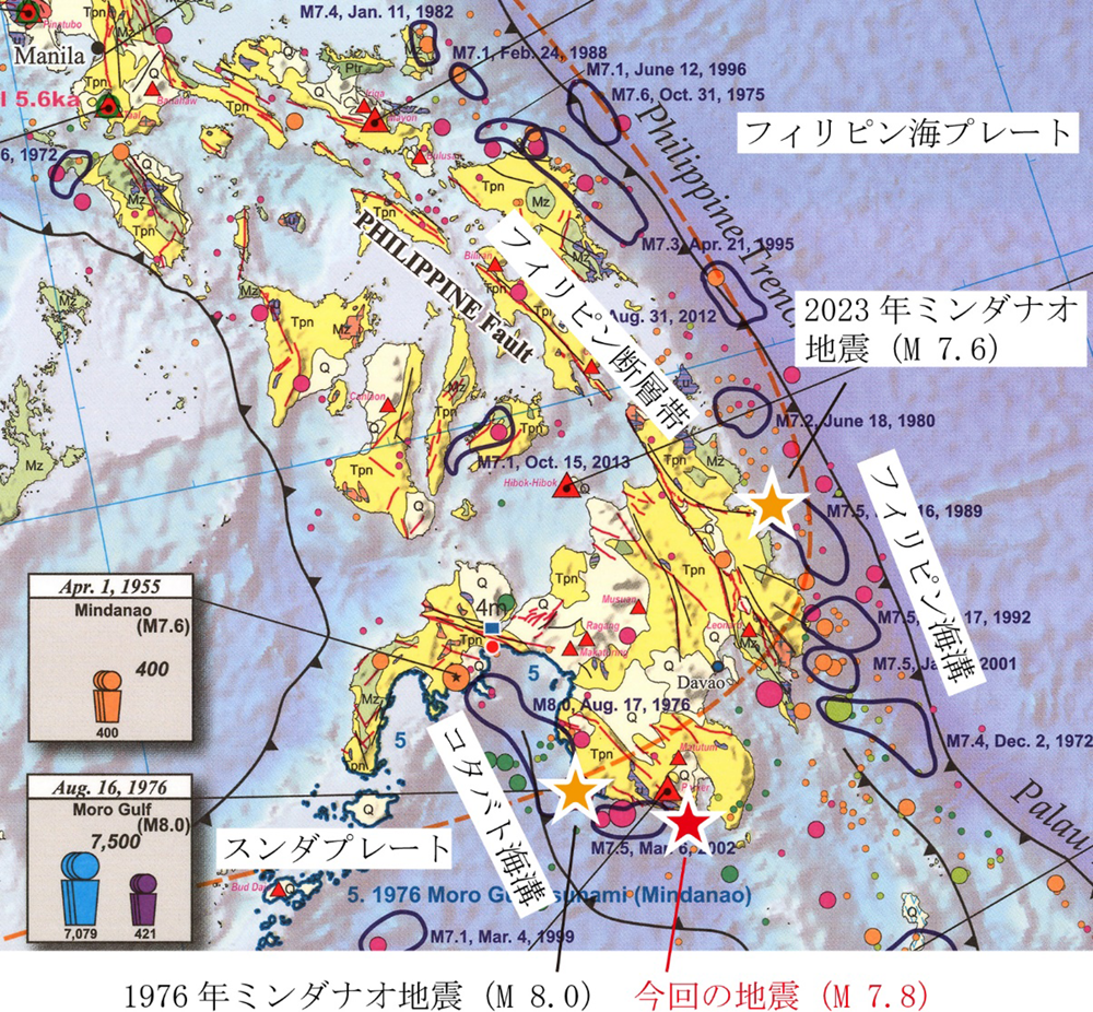 図1-2 ミンダナオ島付近の拡大図.2026年6月8日に発生した地震の震央を赤色の星印で,過去に周辺地域で発生した地震の震央をオレンジ色の星印で示した.宝田ほか(2016)に加筆