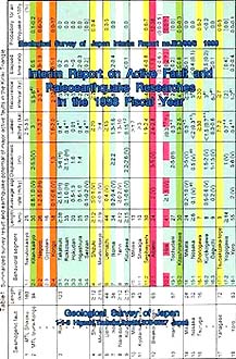 平成10年度概要報告書裏表紙