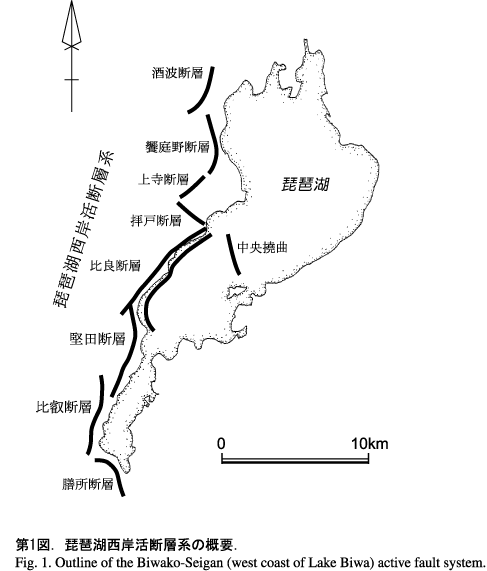 琵琶湖西岸活断層系の概要