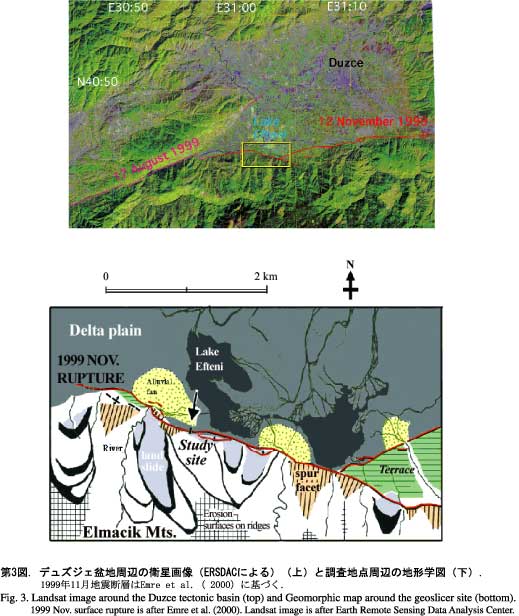 デュズジェ盆地周辺の衛星画像と調査地点周辺の地形学図