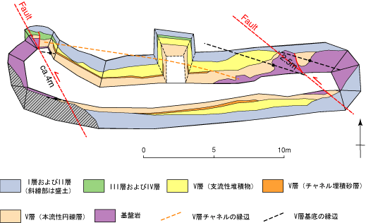 Aトレンチの平面図