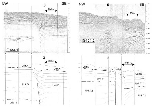 佐田岬半島沖に分布する活断層の探査記録例