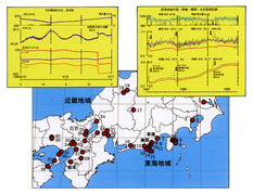 地質調査所の地下水等総合観測井の配置図