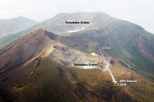 北方から望む口永良部島火山山頂部とGPS観測点の位置