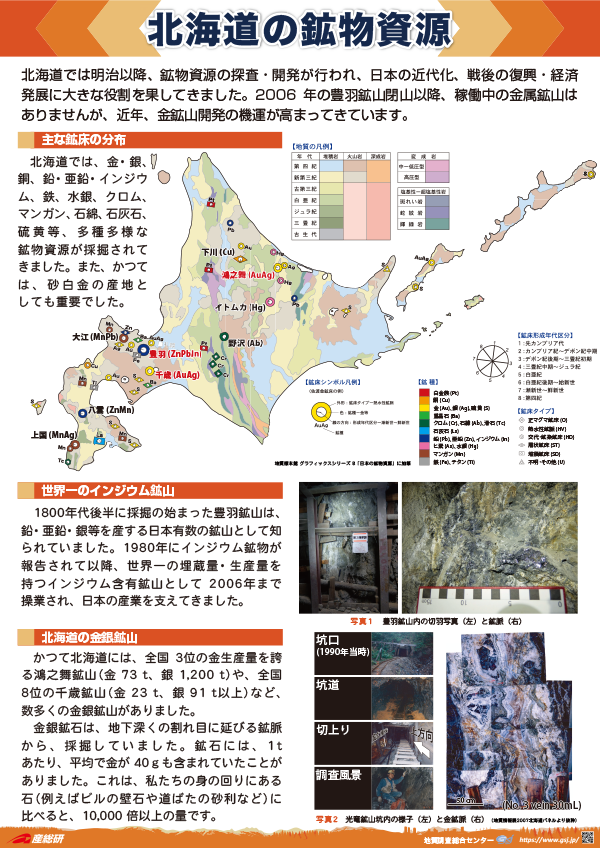 現金特価】 A02-160 北海道地下資源調査報告 第18号 有用鉱物調査報告