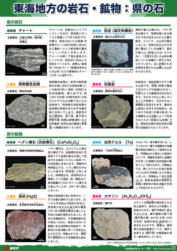 東海地方の岩石・鉱物：県の石