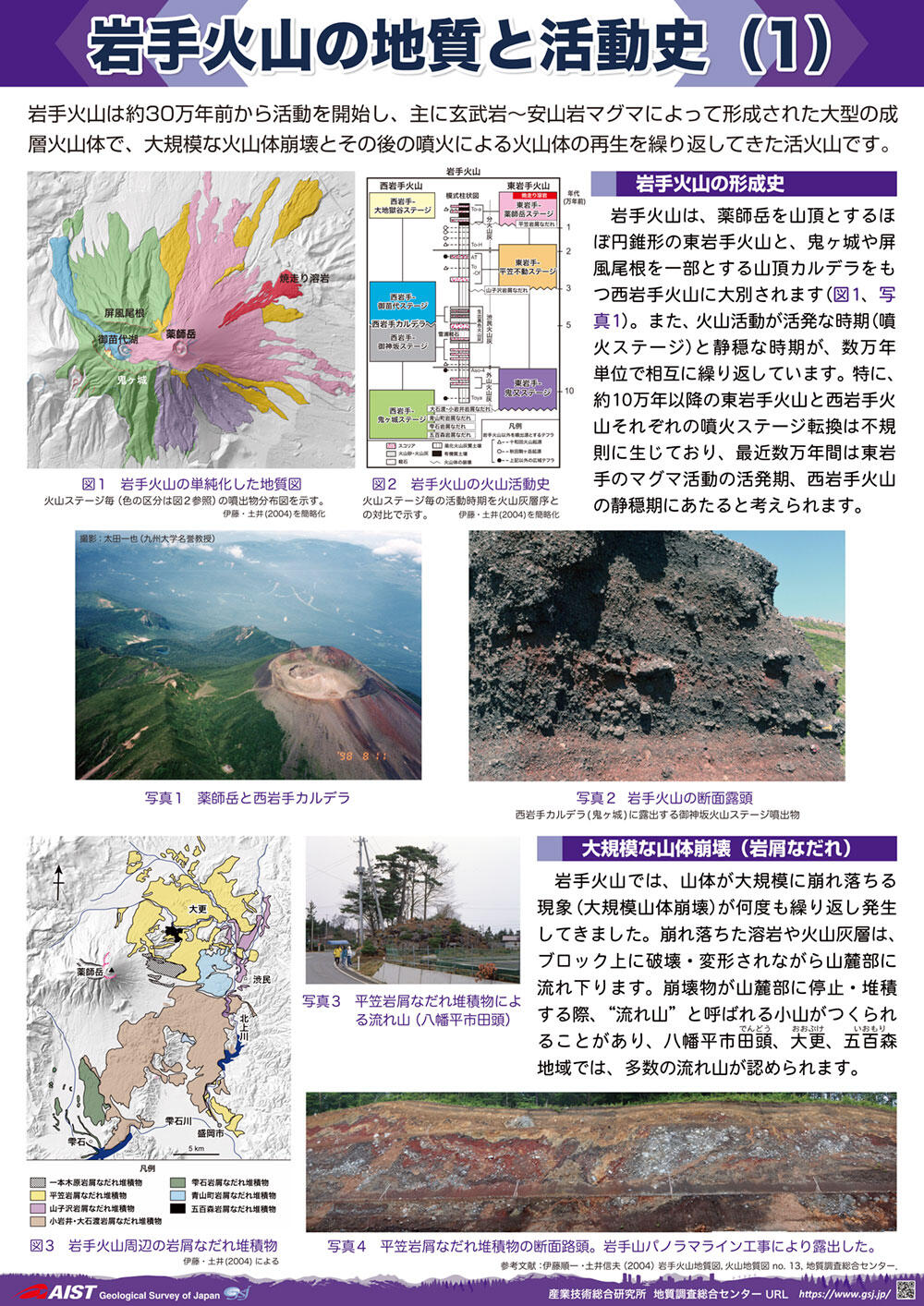 岩手火山の地質と活動史（1）