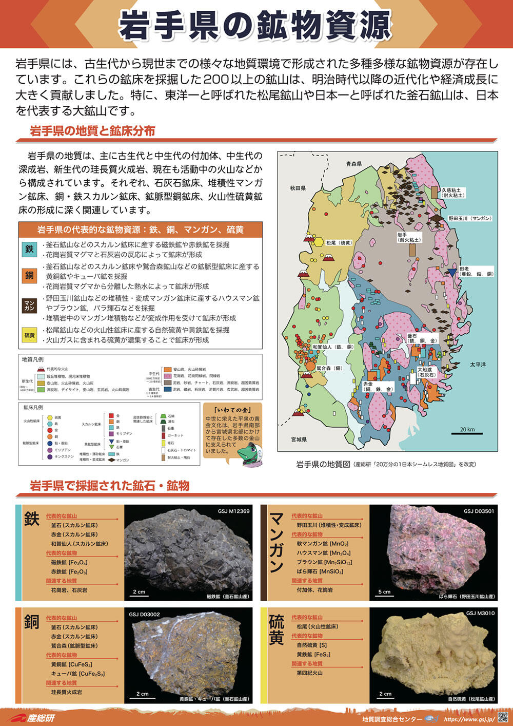 岩手県の鉱物資源